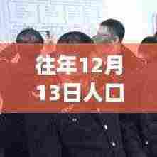 揭秘人口实时数据背后的科技力量,智能人口数据监控系统的前沿探索之旅(注,标题可能需要根据正文内容进行适当调整)