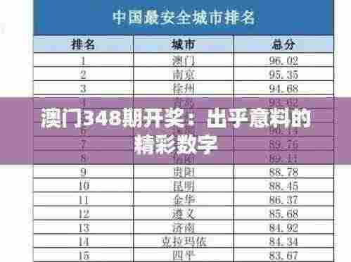 澳门348期开奖：出乎意料的精彩数字
