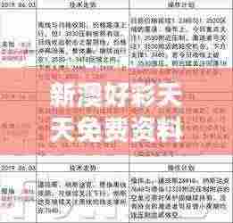 新澳好彩天天免费资料:澳彩资讯的集大成者,让你的投资决策更加明智