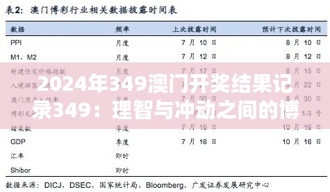 2024年349澳门开奖结果记录349:理智与冲动之间的博弈
