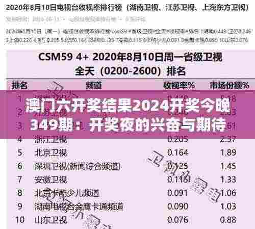 澳门六开奖结果2024开奖今晚349期:开奖夜的兴奋与期待
