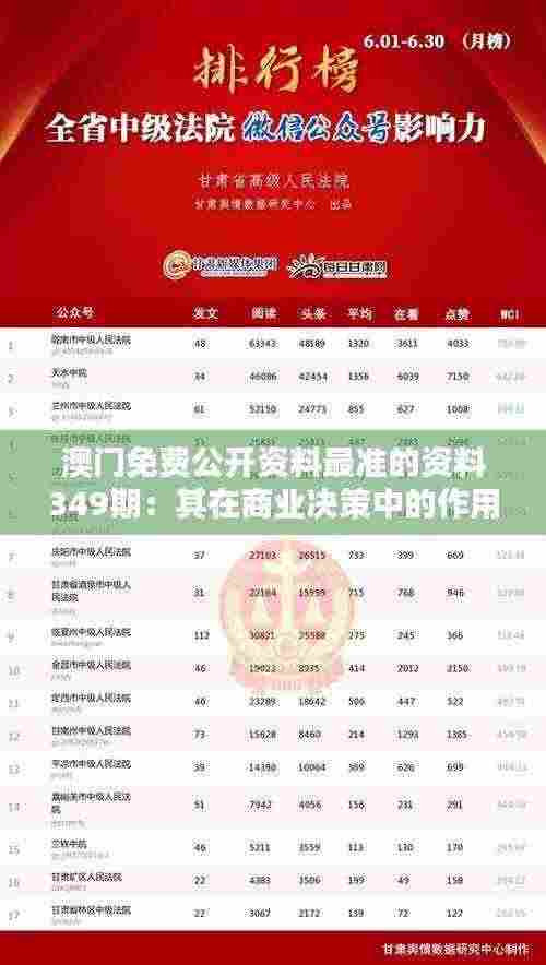 澳门免费公开资料最准的资料349期:其在商业决策中的作用与重要性