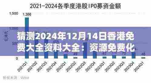 猜测2024年12月14日香港免费大全资料大全:资源免费化的未来趋势