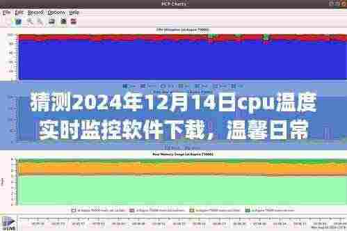 CPU温度实时监控软件下载,CPU小侦探的暖心友情与奇妙冒险(2024年12月14日)