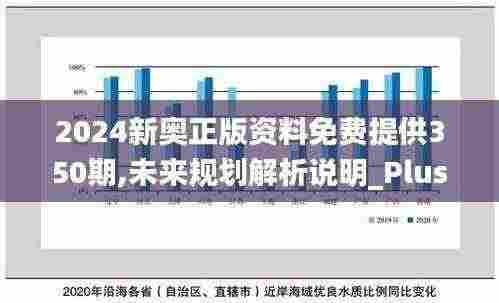 2024新奥正版资料免费提供350期,未来规划解析说明_Plus8.672