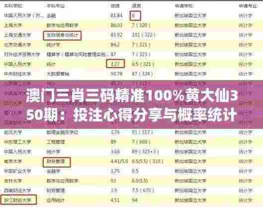 澳门三肖三码精准100%黄大仙350期:投注心得分享与概率统计启示