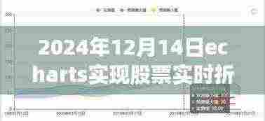 技术浪潮新里程碑,ECharts股票实时折线图在2024年12月14日的实现