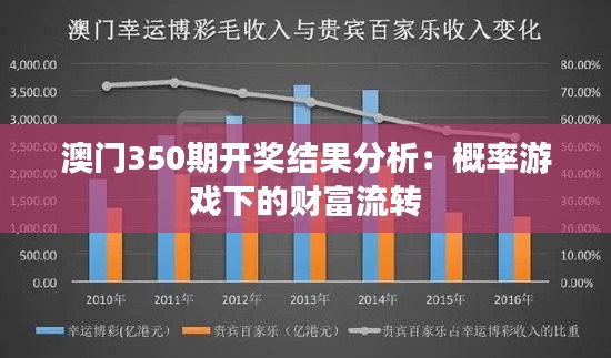 澳门350期开奖结果分析:概率游戏下的财富流转