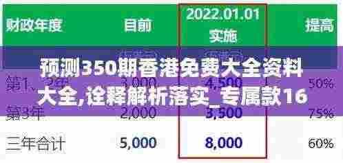 预测350期香港免费大全资料大全,诠释解析落实_专属款16.572