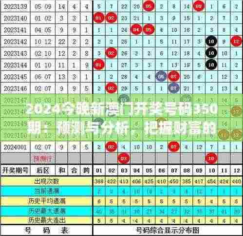 2024今晚新澳门开奖号码350期:预测与分析,把握财富的机缘