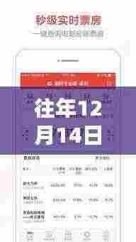 『揭秘往年12月猫眼票房奇迹,实时数据追踪与内心的票房盛宴』