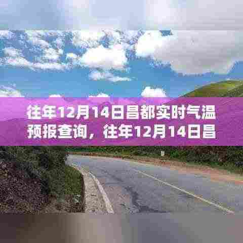 往年12月14日昌都实时气温预报查询详解与全面评测