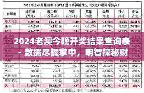 2024老澳今晚开奖结果查询表 - 数据尽握掌中，明智探秘财富
