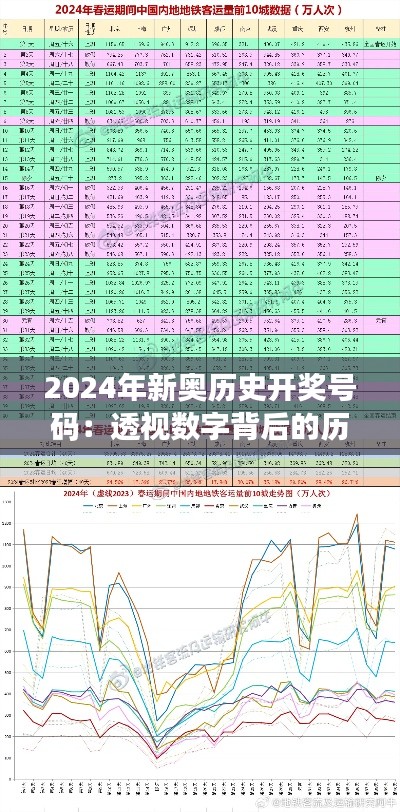 2024年新奥历史开奖号码:透视数字背后的历史与趋势