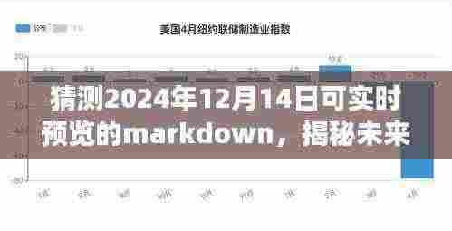 揭秘未来,Markdown实时预览功能展望——预测与期待Markdown在2024年12月14日的实时预览功能体验