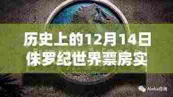 侏罗纪世界,票房奇迹与温馨日常