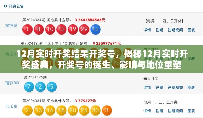 揭秘12月实时开奖盛典,开奖号的诞生、影响与地位重塑及实时开奖结果预测