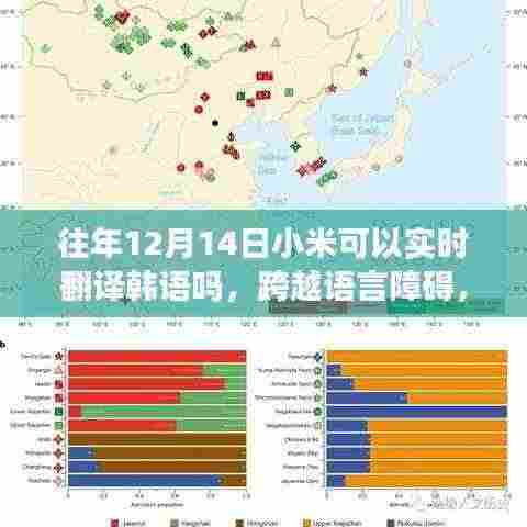 小米实时翻译韩语能力揭秘,跨越语言障碍,与你共成长之路