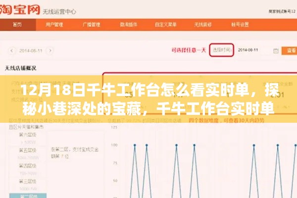 探秘小巷深处宝藏,千牛工作台实时单指南与特色小店的奇遇日