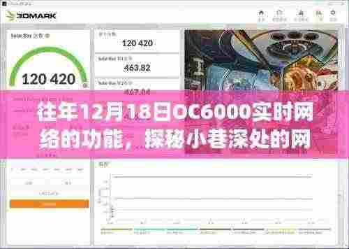 探秘OC6000实时网络,小巷深处的秘密花园与功能探秘