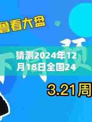 时光之窗，全国实时日常监控与未来温馨相遇的奇妙时刻（2024年预测）