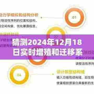 探索未来，实时增殖与迁移系统的革新之路（预测至2024年）