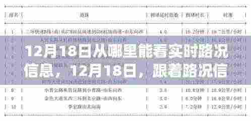 12月18日实时路况信息指南,玩转城市,启程友情之旅