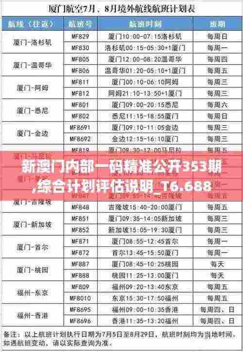 新澳门内部一码精准公开353期,综合计划评估说明_T6.688