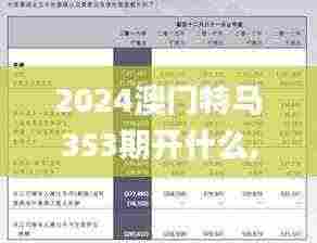 2024澳门特马353期开什么,快速解答计划设计_L版3.182