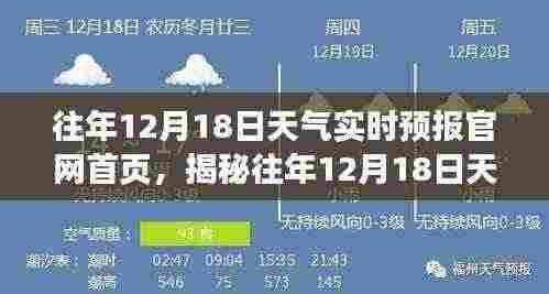 揭秘往年12月18日天气背后的故事，小巷深处的特色小店今日实时天气预报查询