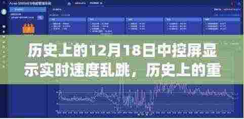 历史上的重要时刻，中控屏实时速度显示功能深度评测与体验——以12月18日中控屏异常为视角