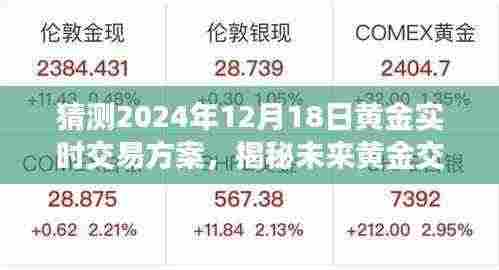 揭秘未来黄金交易新纪元,2024年黄金实时交易智能方案的革新与预测分析