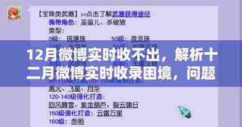 十二月微博实时收录困境解析,问题根源与解决出路
