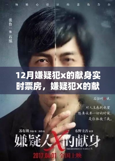 嫌疑犯X的献身,票房背后的暖心日常与深厚友情纽带