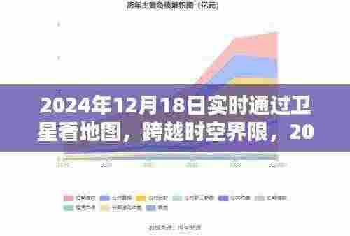 跨越时空界限，卫星实时地图导航的革命性体验