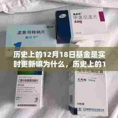 历史上的12月18日基金,实时更新的变化与自信的力量之源