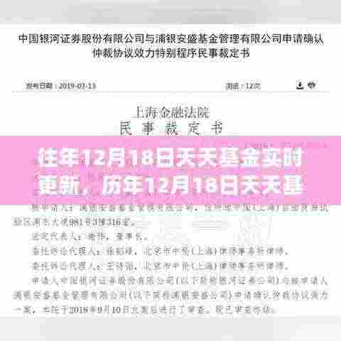 历年12月18日基金市场风云回顾与实时洞察,天天基金动态更新揭示市场趋势