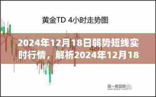 2024年12月18日弱势短线实时行情深度解析与市场多元观点碰撞