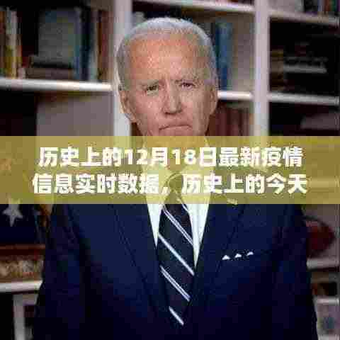 历史上的今天,最新疫情数据照亮前行的路——实时疫情信息回顾与前瞻分析(十二月十八日篇)