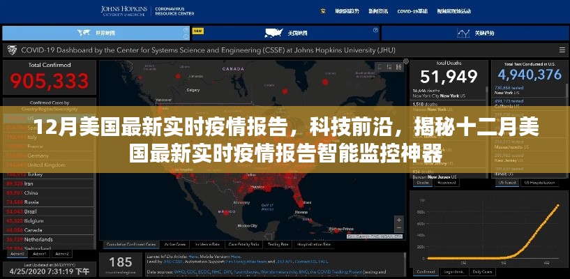 揭秘美国最新实时疫情报告,科技前沿的智能监控神器助力抗疫战斗