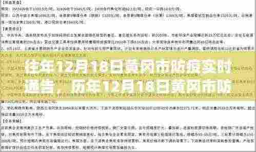 历年12月18日黄冈市防疫实时通告深度解析与温情故事回顾——小红书带你了解防疫进展