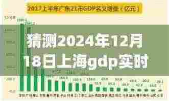 2024年上海GDP展望,友情、梦想与家的温馨碰撞