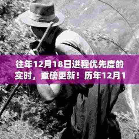 历年12月18日进程优先度深度解读与实时更新重磅资讯!