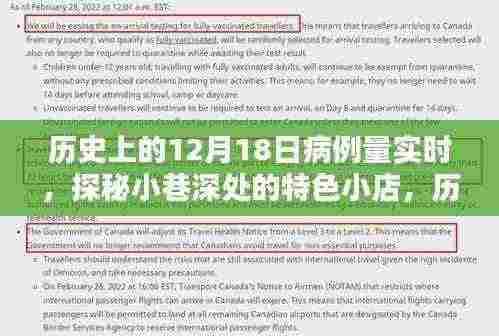 历史上的十二月十八日病例量实时与小巷深处的特色小店探秘