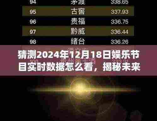 揭秘未来娱乐趋势,如何解读与预测2024年娱乐节目实时数据洞察与趋势分析