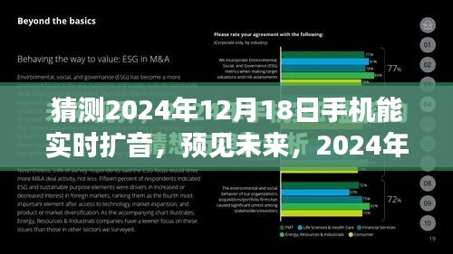 预见未来,2024年手机实时扩音技术革新与体验畅想