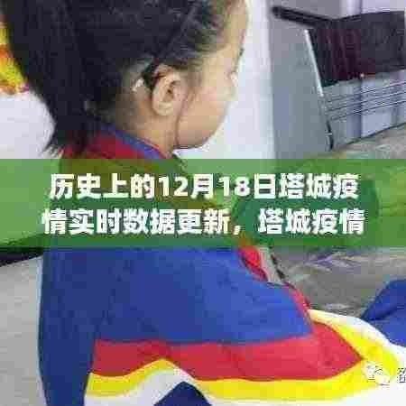 塔城疫情实时数据更新,数字变迁中的希望之桥,学习、信心与幽默的力量