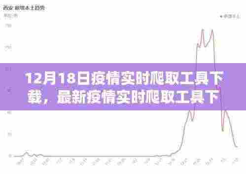 最新疫情实时爬取工具下载,掌握动态,共抗疫情