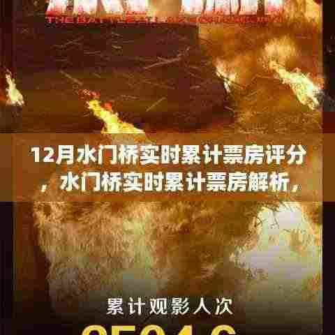 聚焦市场动态,水门桥实时累计票房深度解析与评分速递