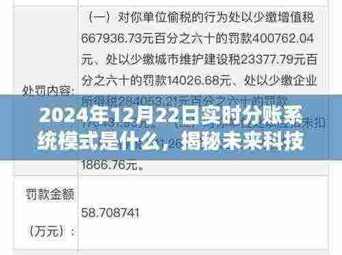 揭秘未来科技新篇章,2024年实时分账系统模式重塑金融体验的革命革新